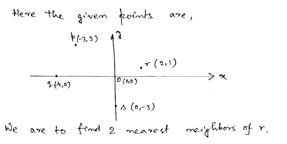 Advanced Math homework question answer, step 1, image 1